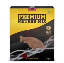 Method Mixek