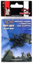 Method Feeder Gyorskapocs